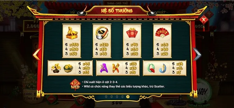 Hướng Dẫn Chơi Nổ Hũ Ông Đồ Tại 188BET